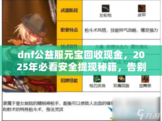 dnf公益服元宝回收现金，2025年必看安全提现秘籍，告别被骗陷阱