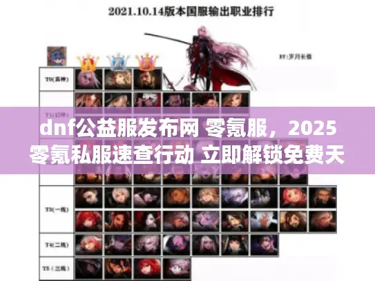 dnf公益服发布网 零氪服，2025零氪私服速查行动 立即解锁免费天堂
