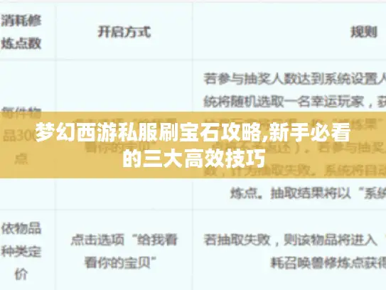 梦幻西游私服刷宝石攻略,新手必看的三大高效技巧