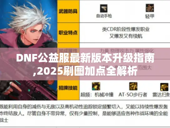 DNF公益服最新版本升级指南,2025刷图加点全解析 DNF公益服最新版本升级指南,2025刷图加点全解析