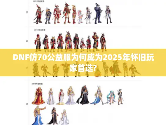 DNF仿70公益服为何成为2025年怀旧玩家首选?