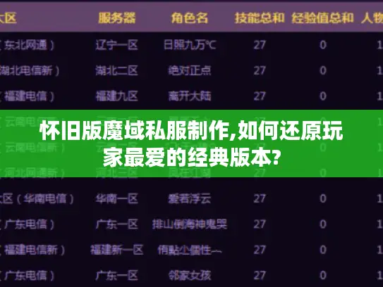 怀旧版魔域私服制作,如何还原玩家最爱的经典版本? 怀旧版魔域私服制作,如何还原玩家最爱的经典版本?