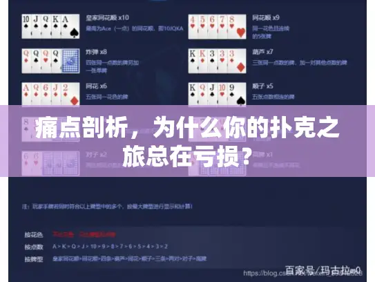 痛点剖析，为什么你的扑克之旅总在亏损？
