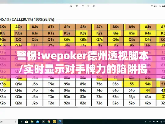 警惕!wepoker德州透视脚本/实时显示对手牌力的陷阱揭秘与防范